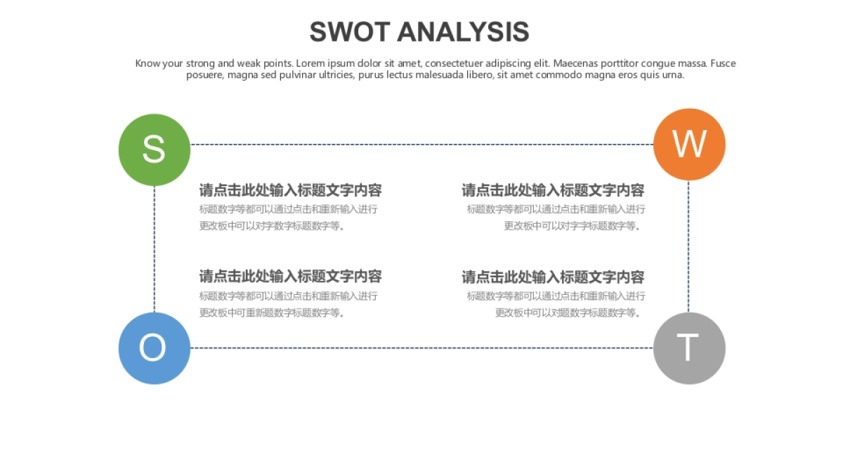 优质SWOT分析PPT模板-55款_第5页