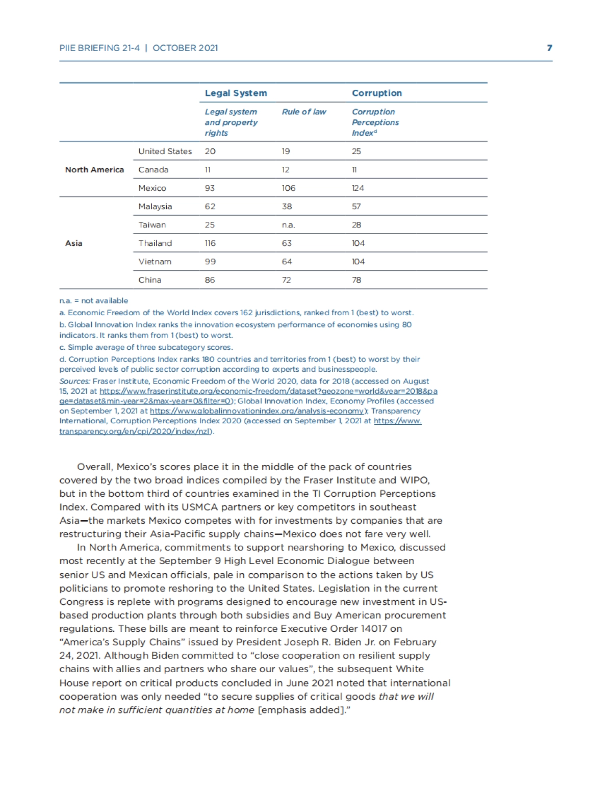 与中国脱钩！将供应链带回墨西哥（英）-布鲁金斯学会-35页_第7页