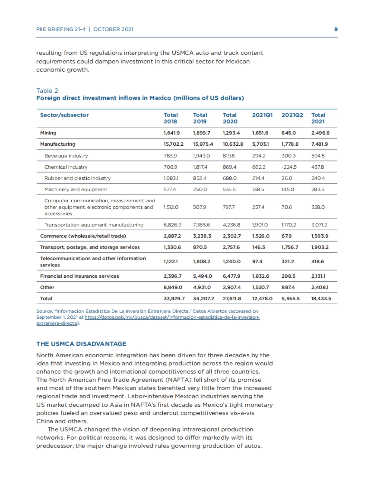 与中国脱钩！将供应链带回墨西哥（英）-布鲁金斯学会-35页_第9页