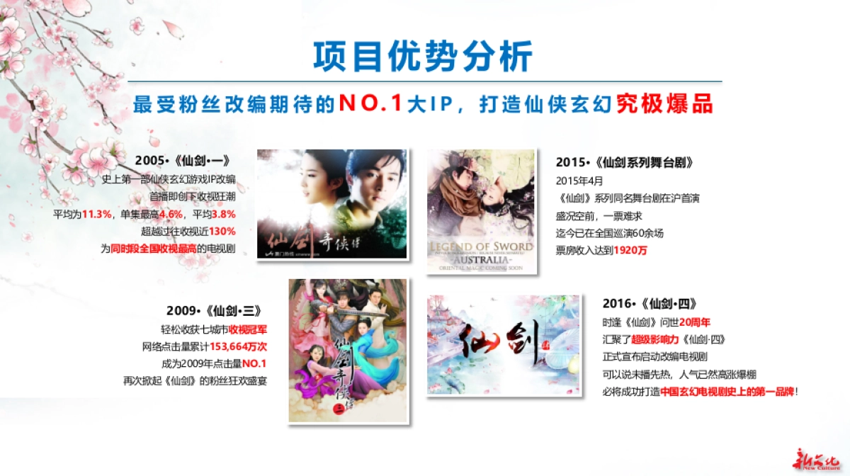 郁金香《仙剑奇侠传4》电视剧企划书_第7页