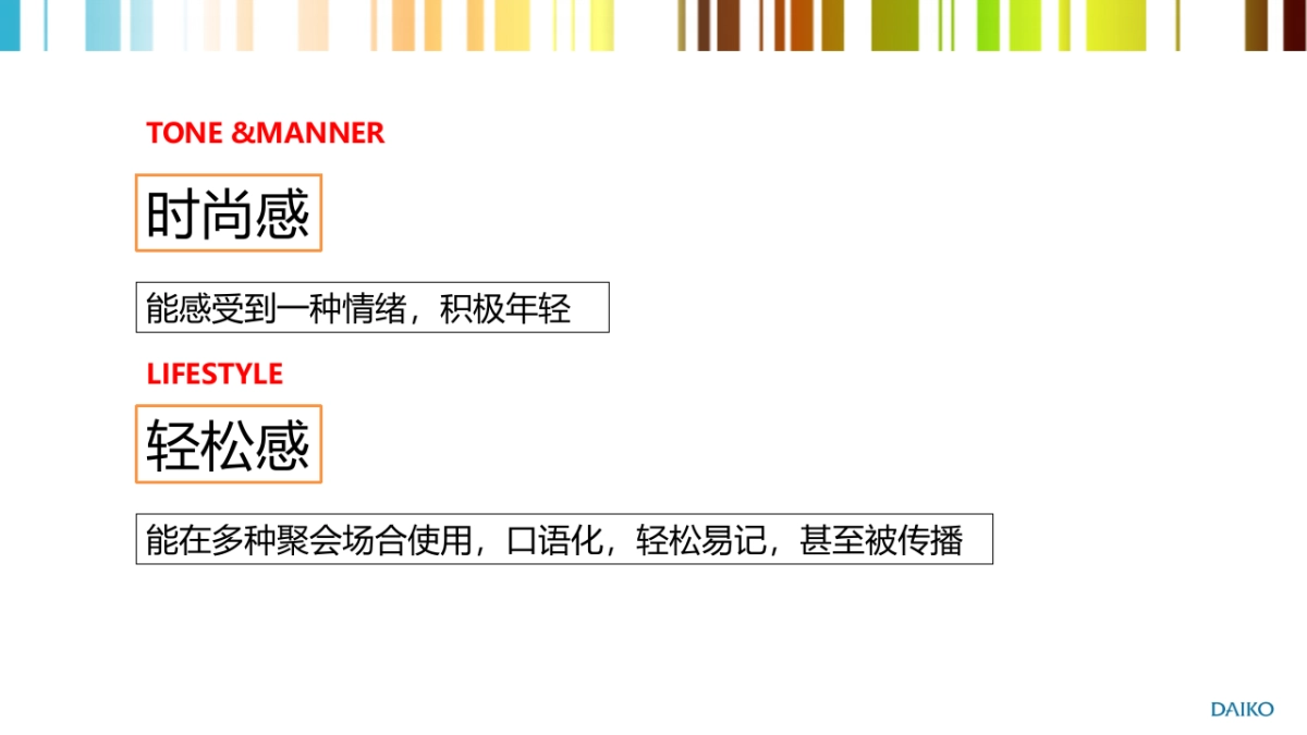 预调鸡尾酒新品命名方案_第3页