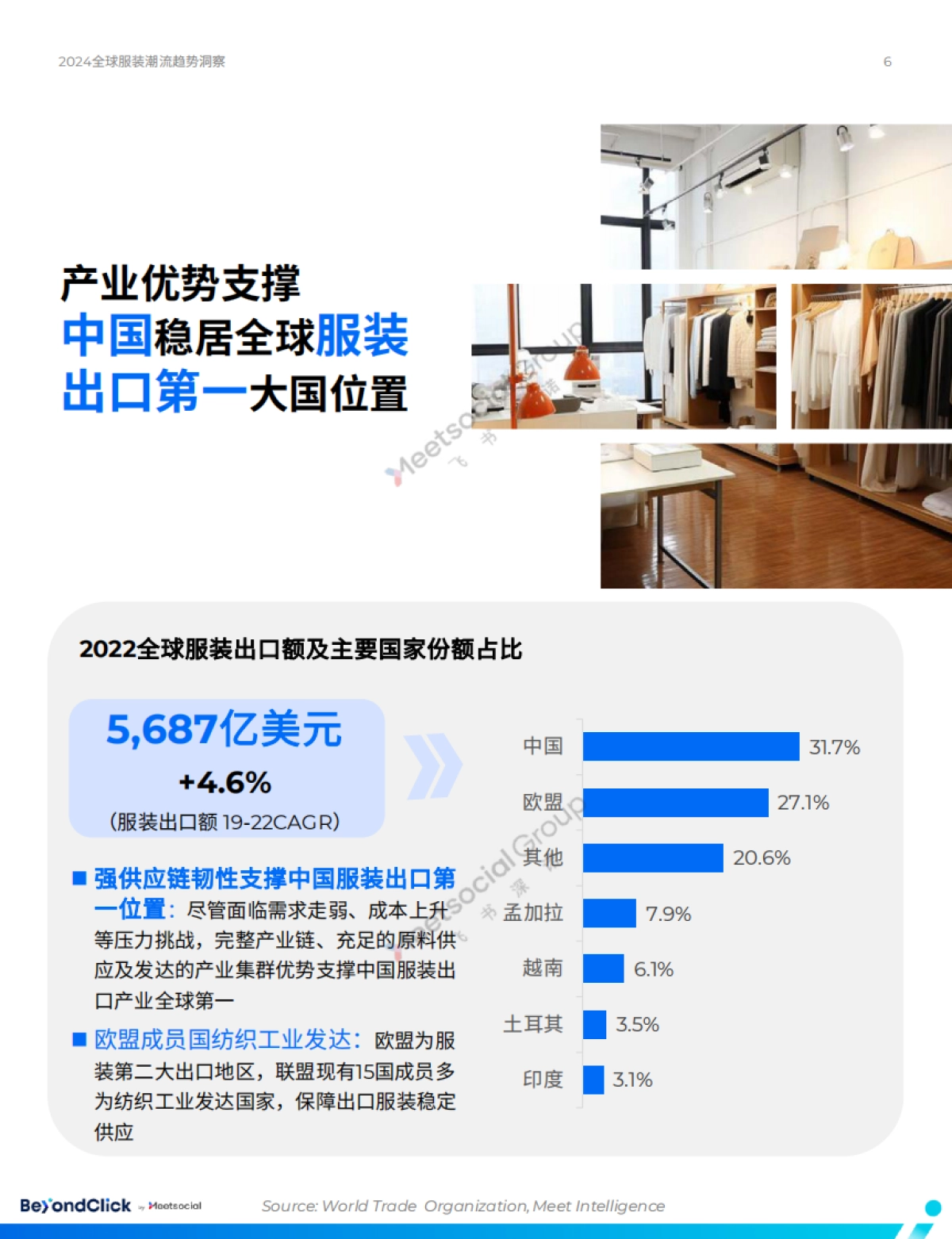 遇见时尚:2024全球服装潮流趋势洞察_第6页