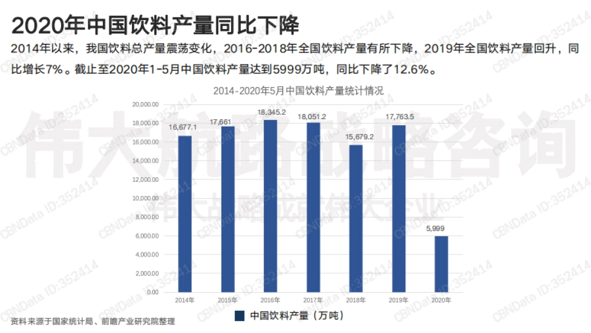 元气森林用户研究报告-伟大航路战略咨询-40页_第4页