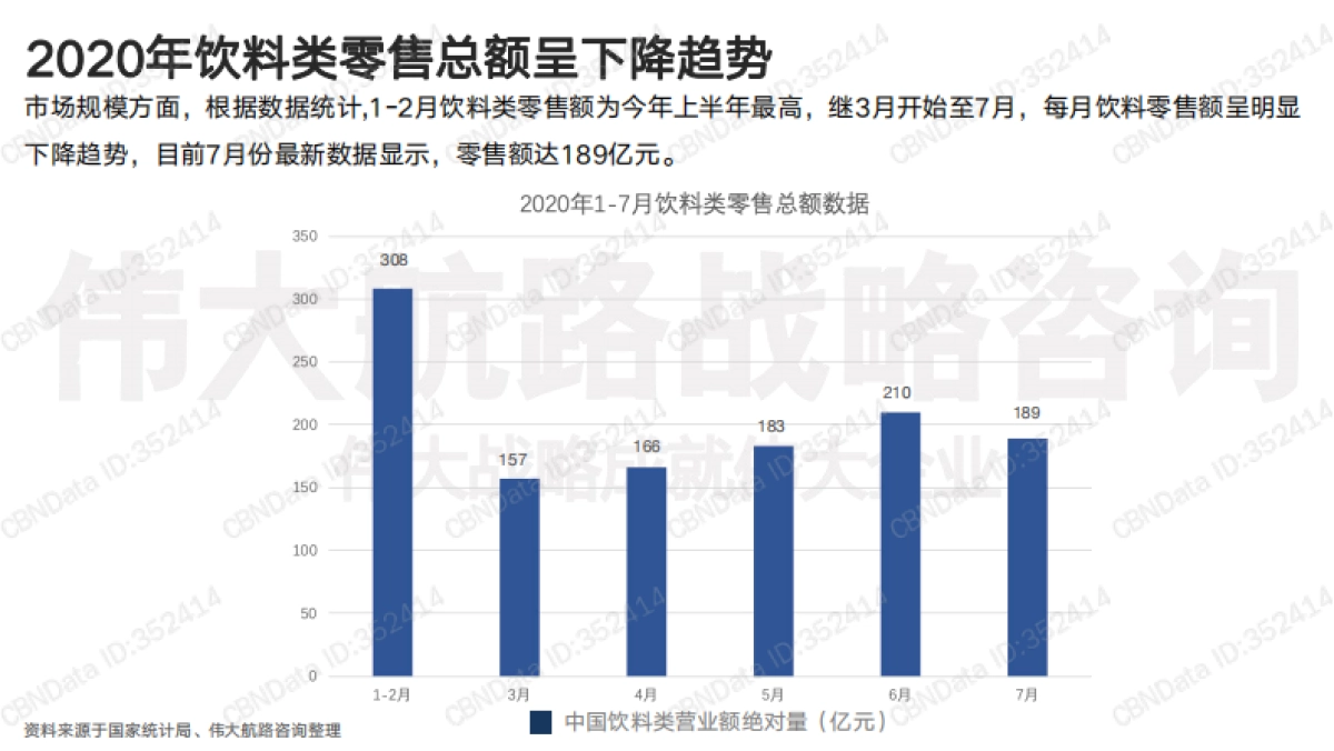 元气森林用户研究报告-伟大航路战略咨询-40页_第6页