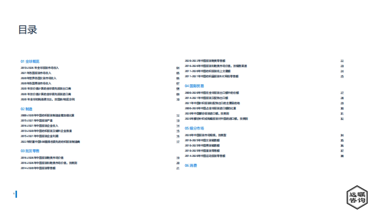 远嘱咨询：2022年中国服装产业分析_第3页