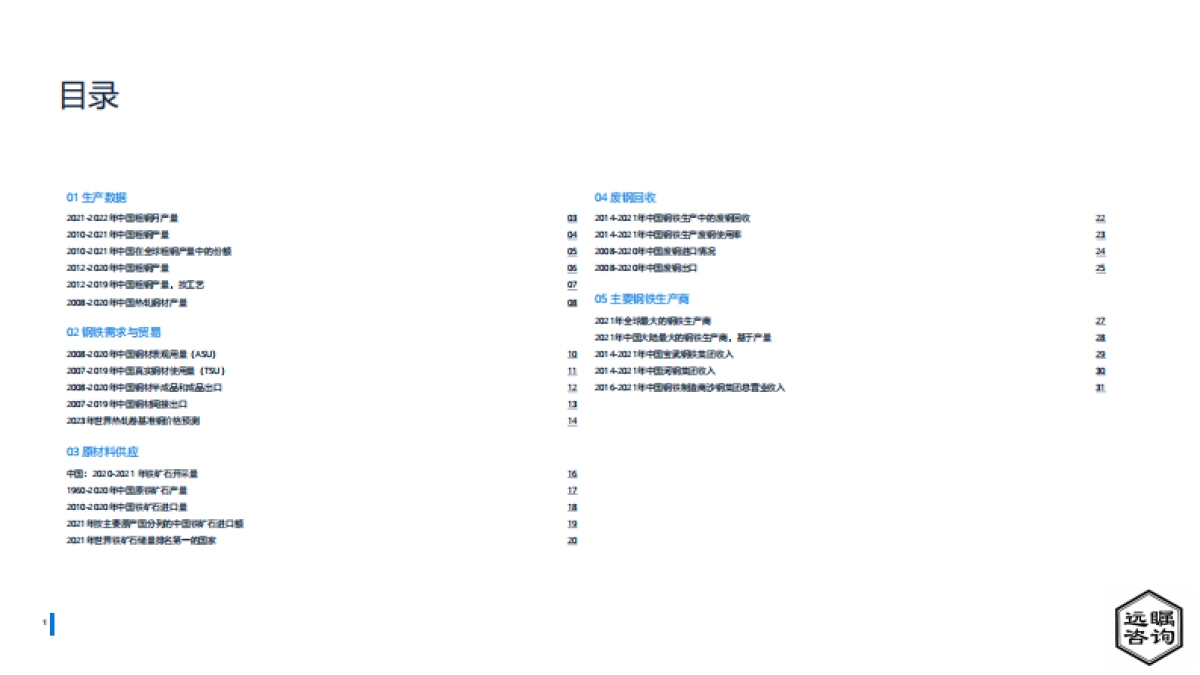 远瞩咨询：2022年中国钢铁工业分析_第3页