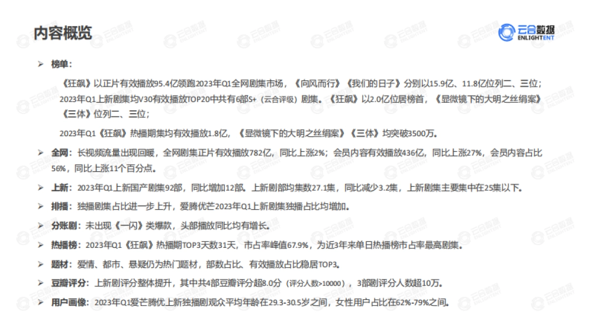 云合数据：2023年Q1剧集网播表现及用户分析报告_第3页