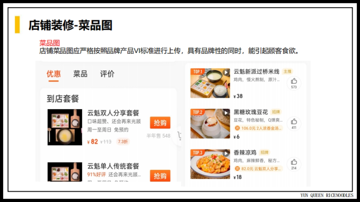 云魁过桥米线美团&大众点评运营专案_第5页