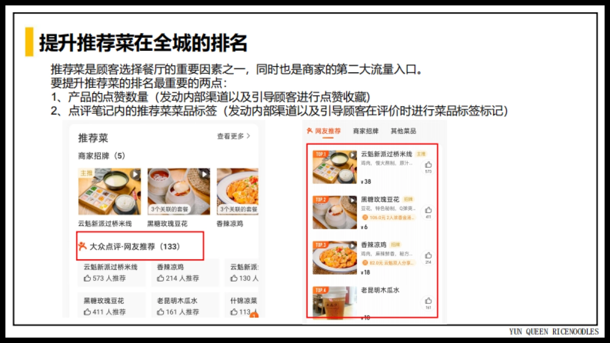 云魁过桥米线美团&大众点评运营专案_第9页