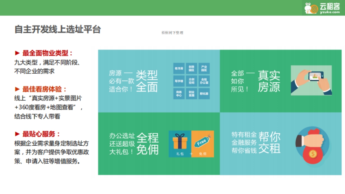 云租客商业计划书_第5页