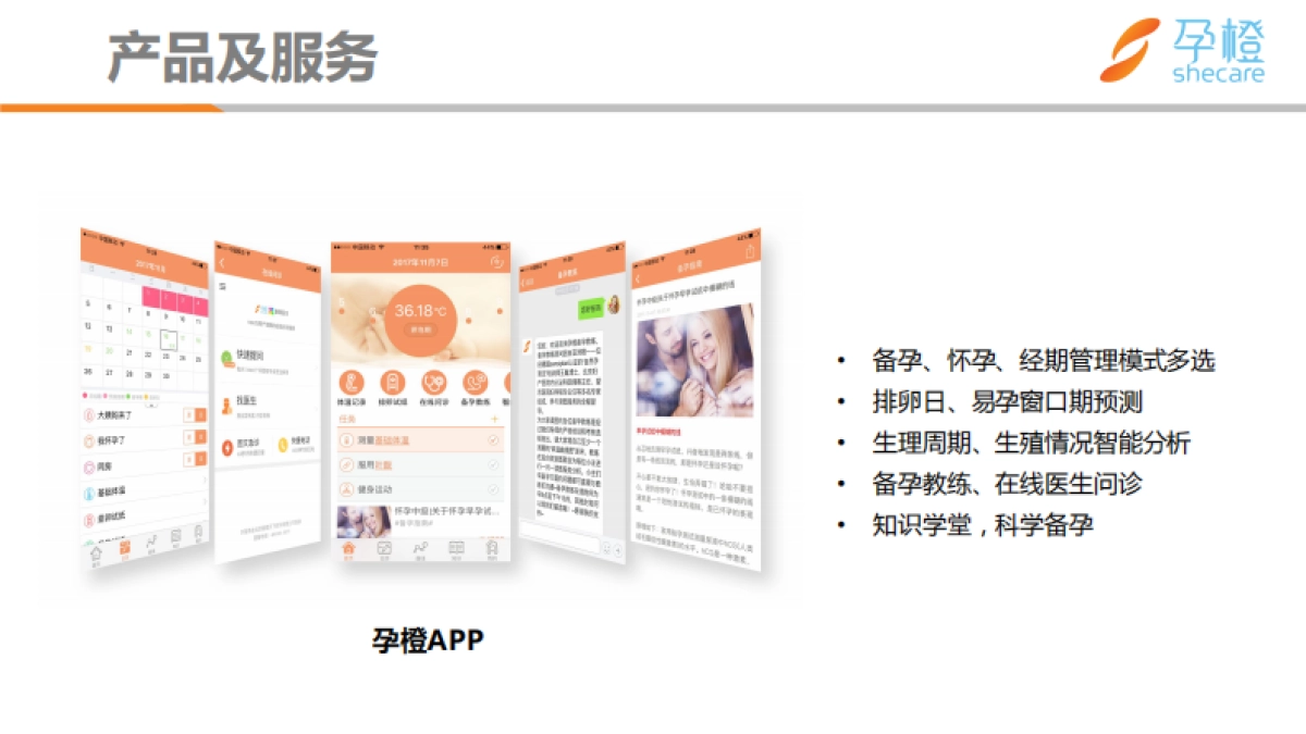 孕橙介绍_第8页