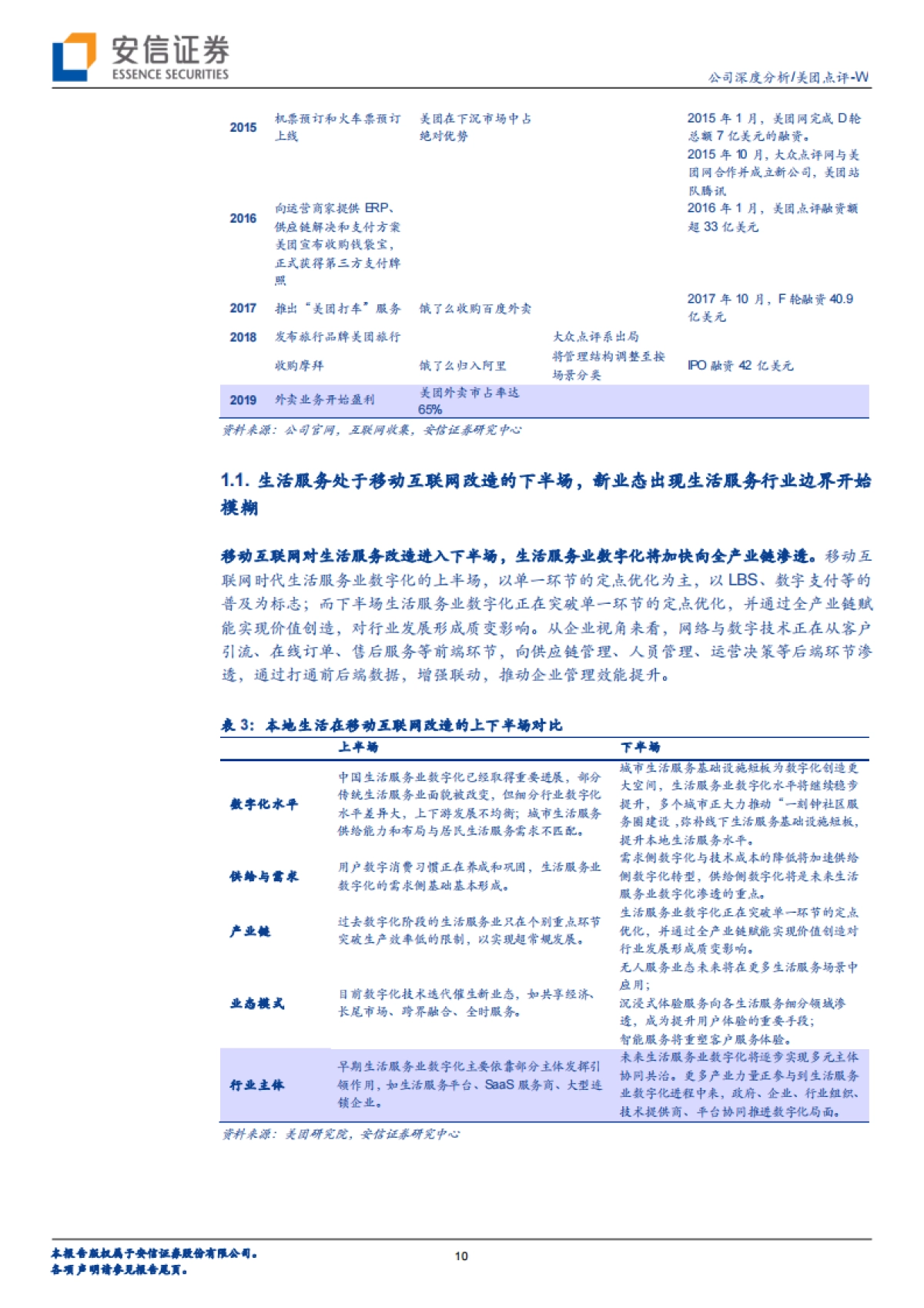 再看美团：本地生活羽翼渐丰，生态构建迈征程_第10页