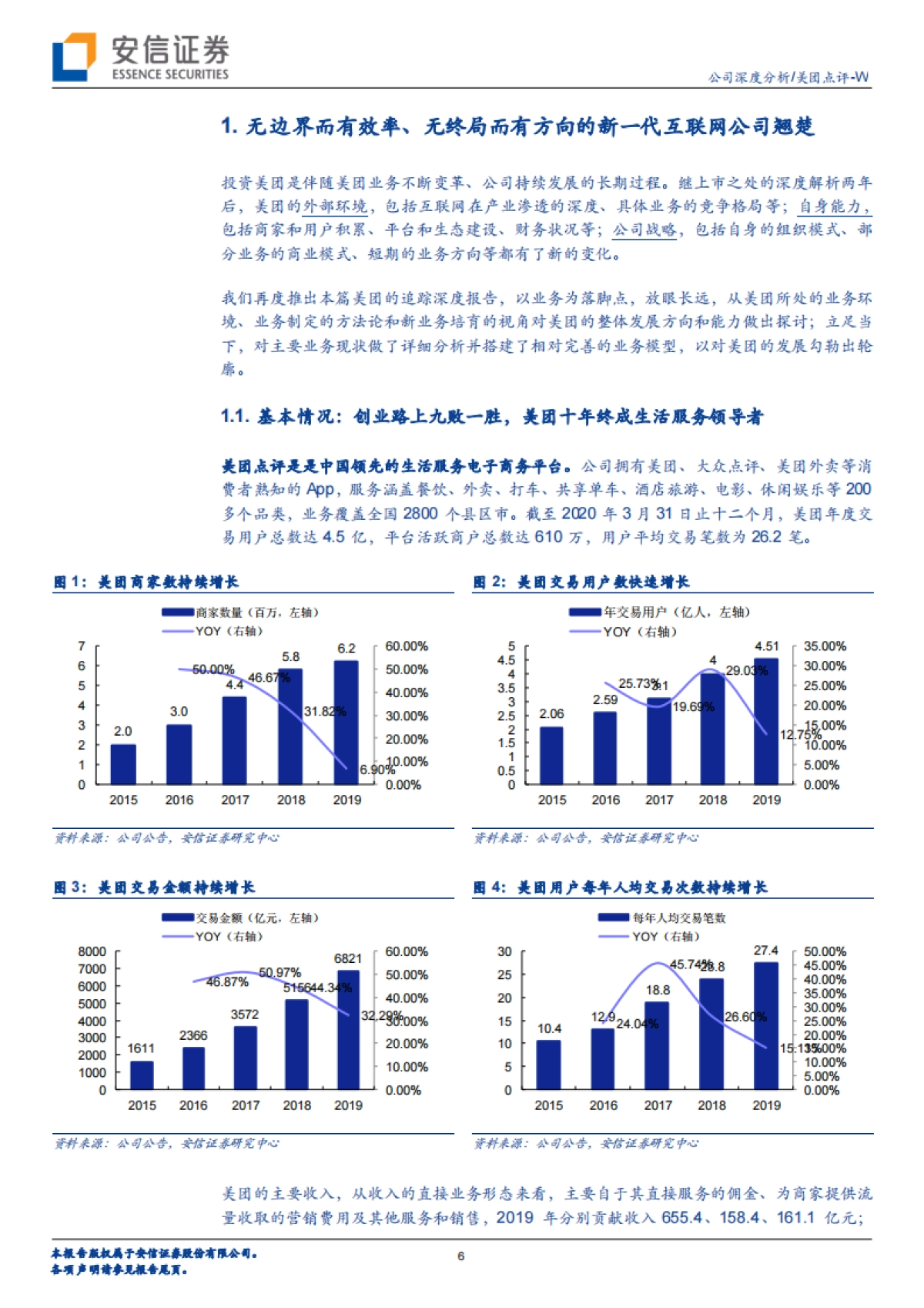再看美团：本地生活羽翼渐丰，生态构建迈征程_第6页
