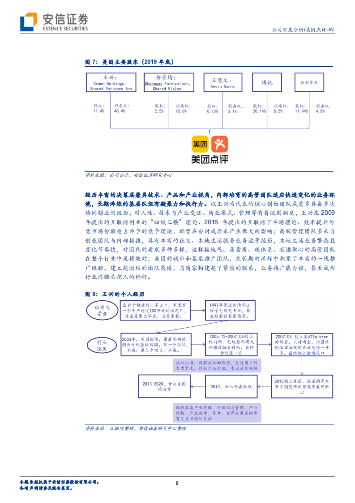 再看美团：本地生活羽翼渐丰，生态构建迈征程_第8页