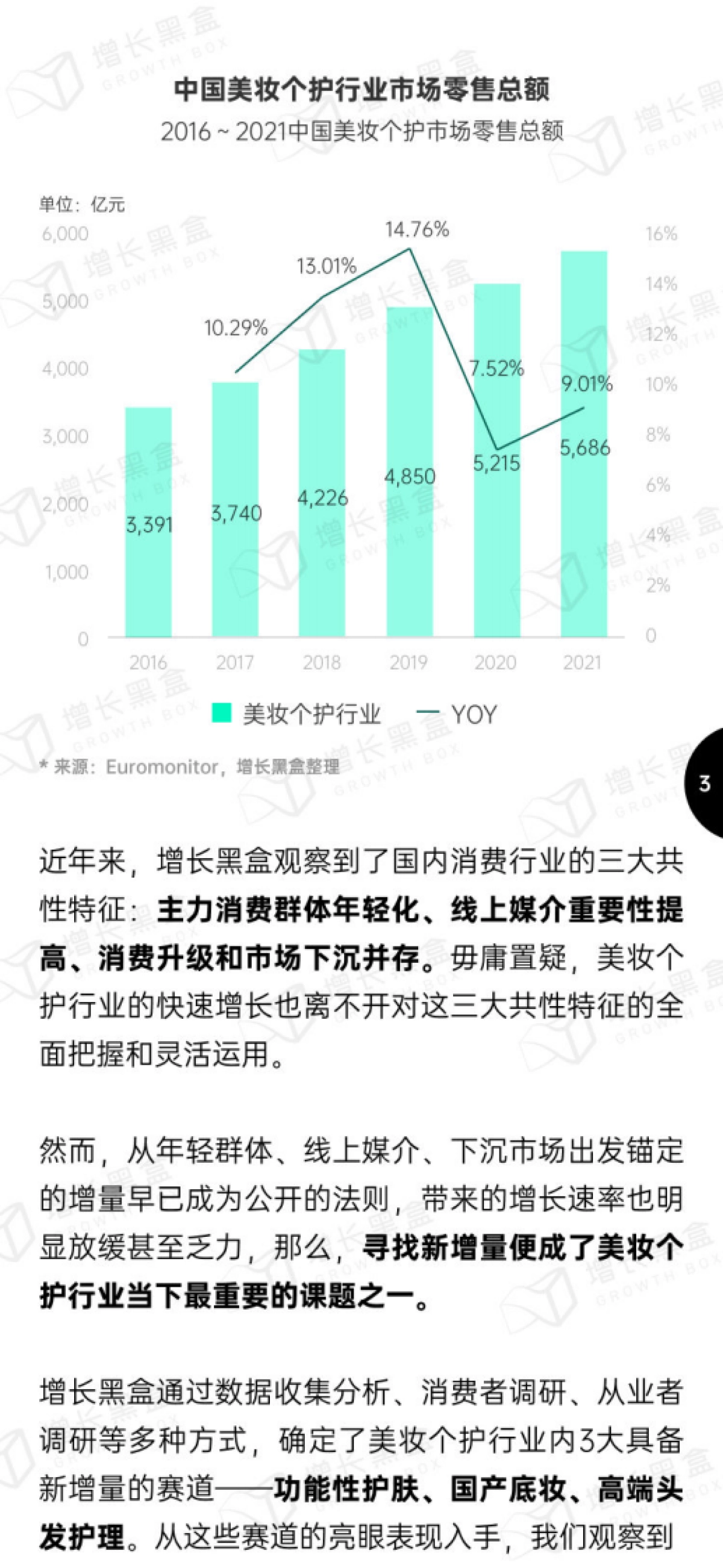增长黑盒：2023美妆个护新增量赛道报告_第5页