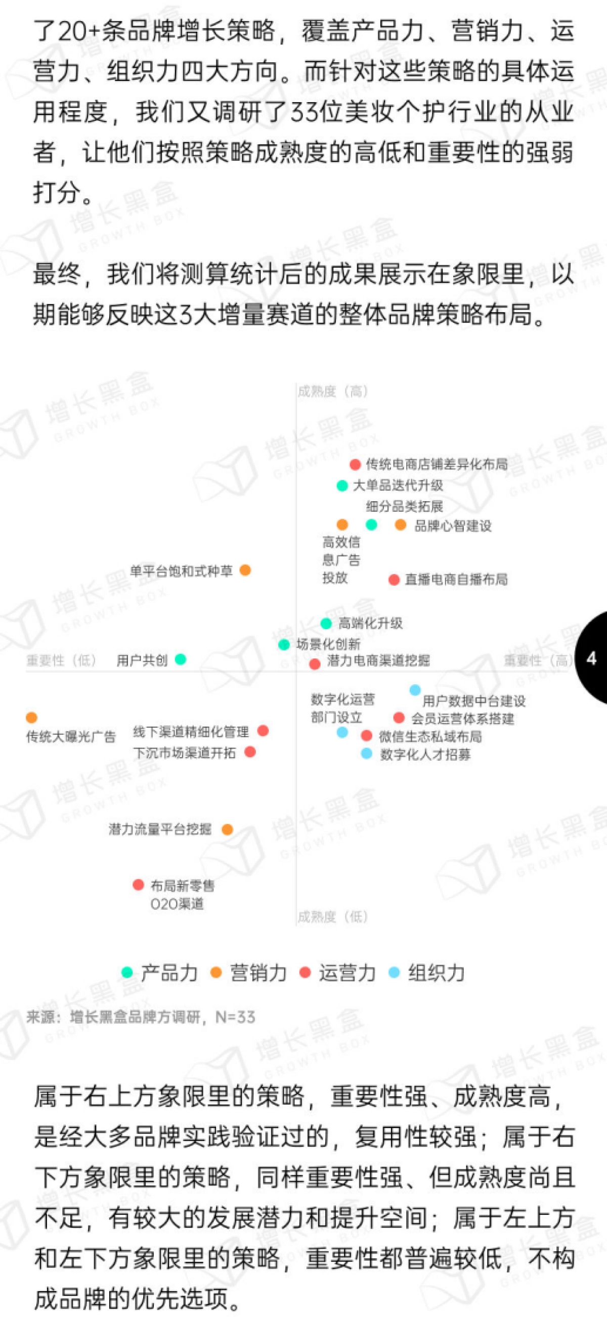 增长黑盒：2023美妆个护新增量赛道报告_第6页