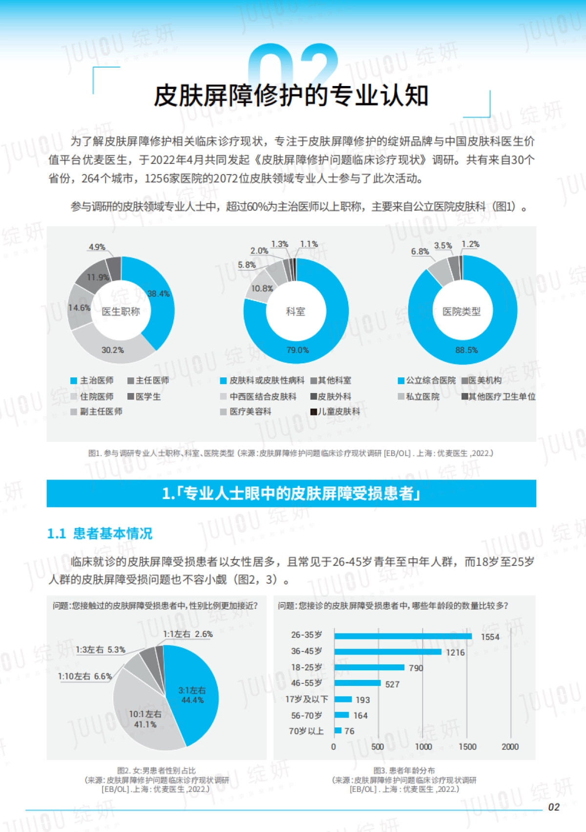 绽妍2022皮肤屏障白皮书专业版-_第4页