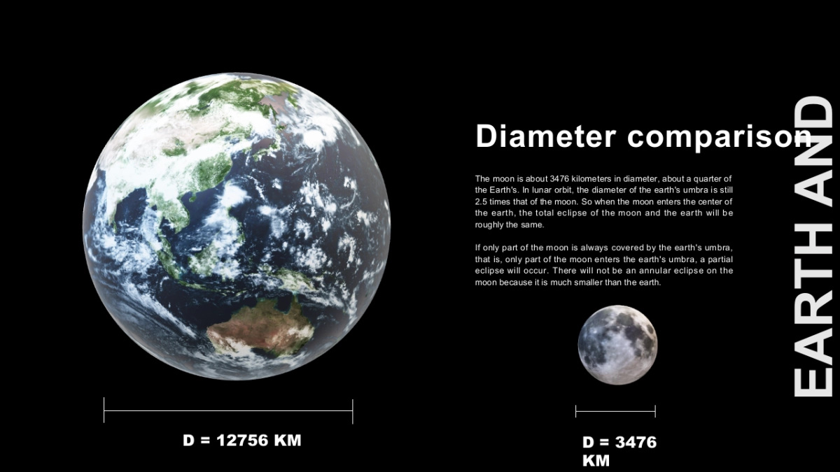 精选科技感ppt-15_第4页