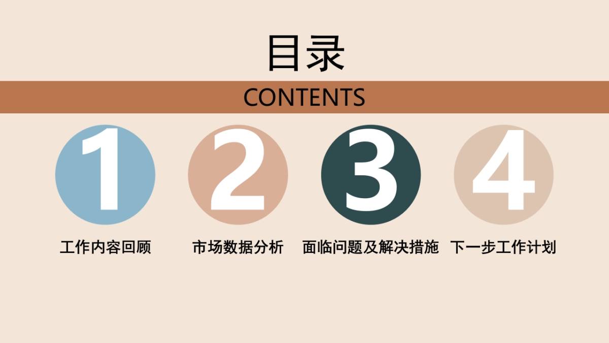 高端设计(11)---营销星球_第2页