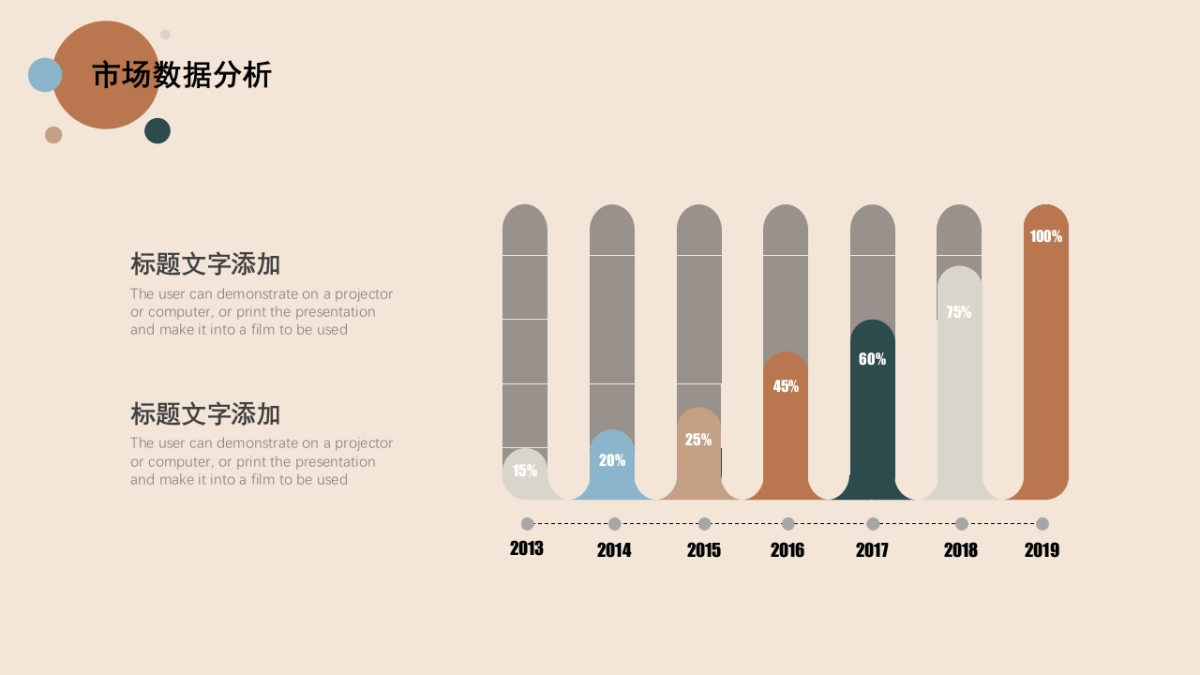 高端设计(11)---营销星球_第7页