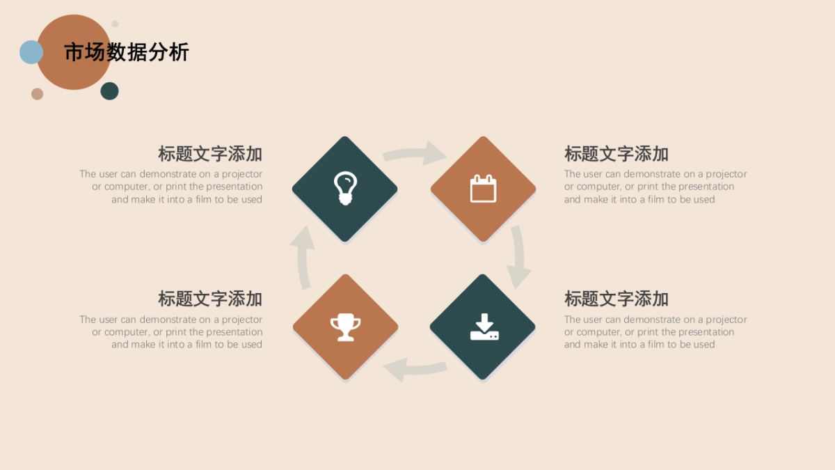 高端设计(11)---营销星球_第9页