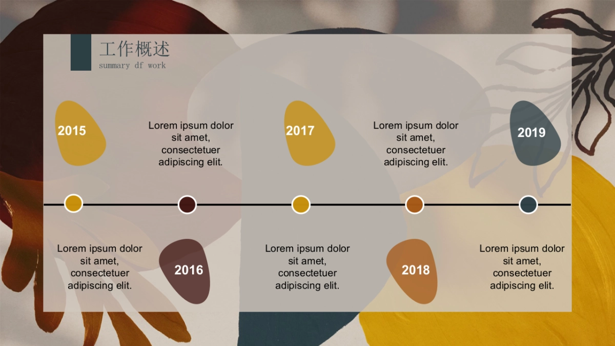 高端设计（51）---营销星球_第7页