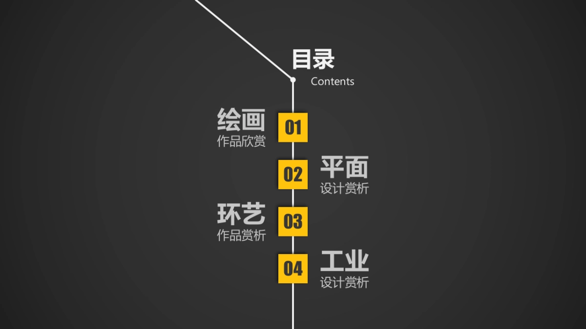 99作品简历_第3页