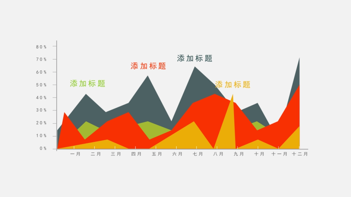 商务图表 (3)_第4页