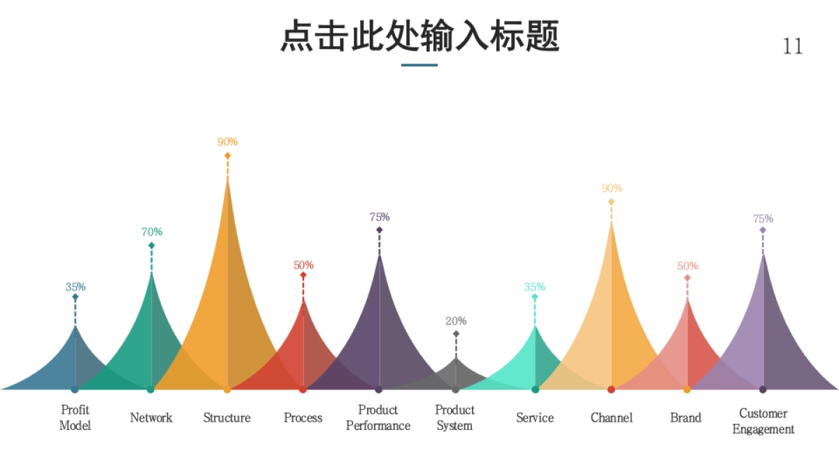 商务图表 (8)_第8页