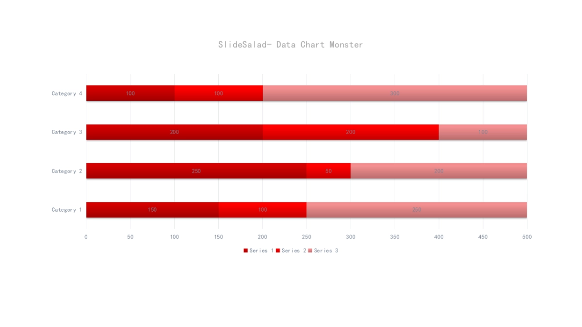 商务图表 (11)_第2页