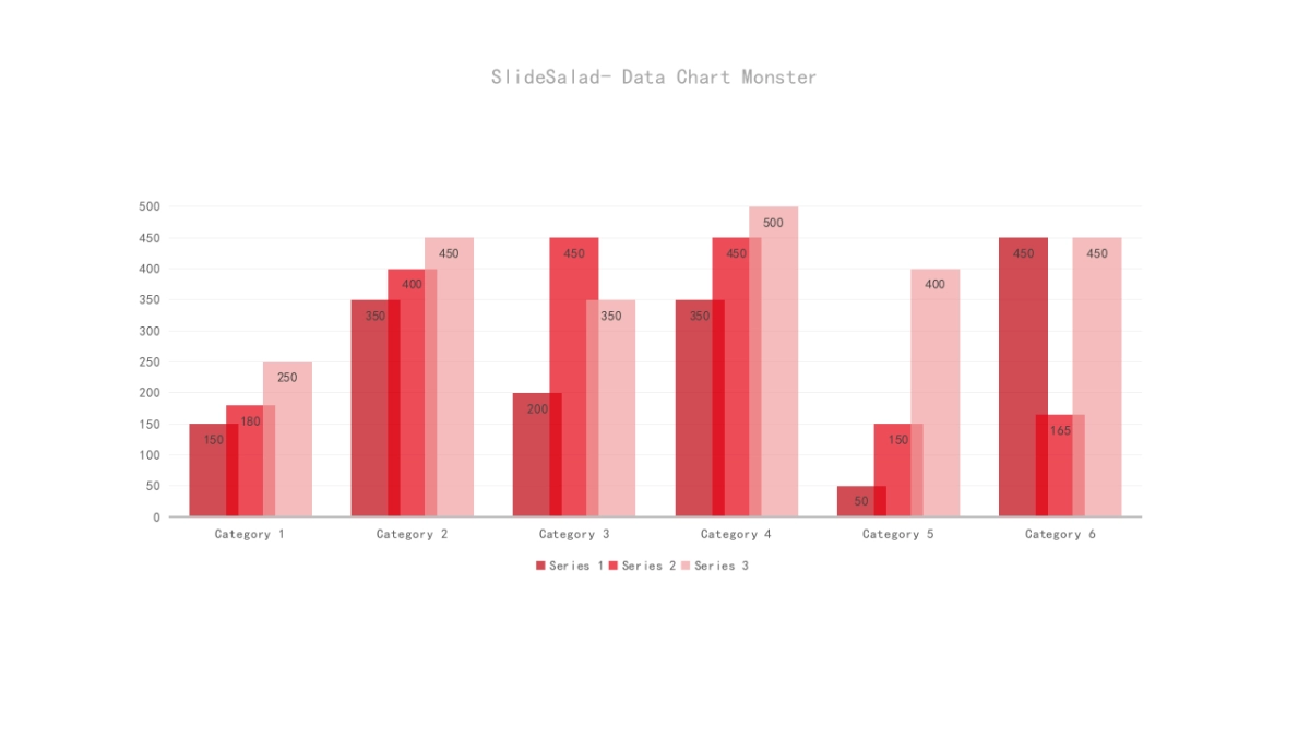 商务图表 (11)_第4页