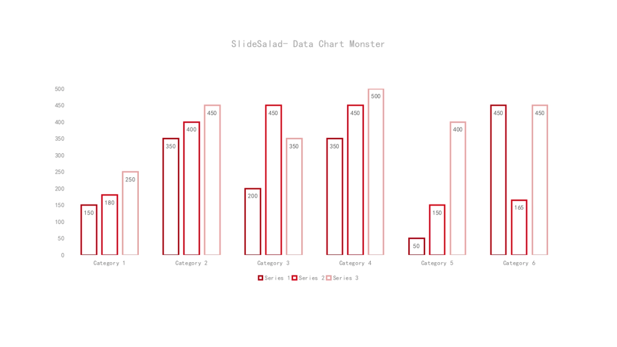 商务图表 (11)_第5页