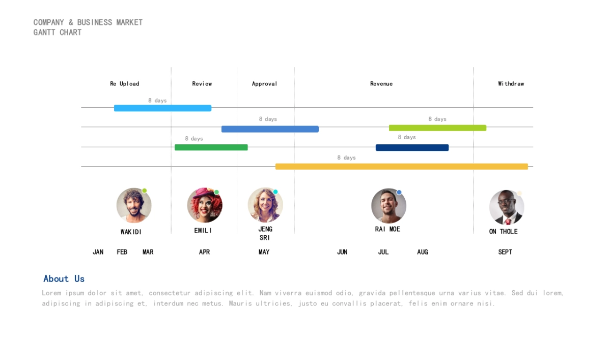 商务图表 (14)_第10页