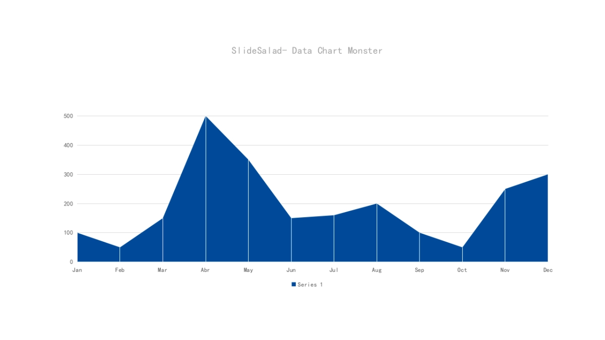 商务图表 (16)_第5页