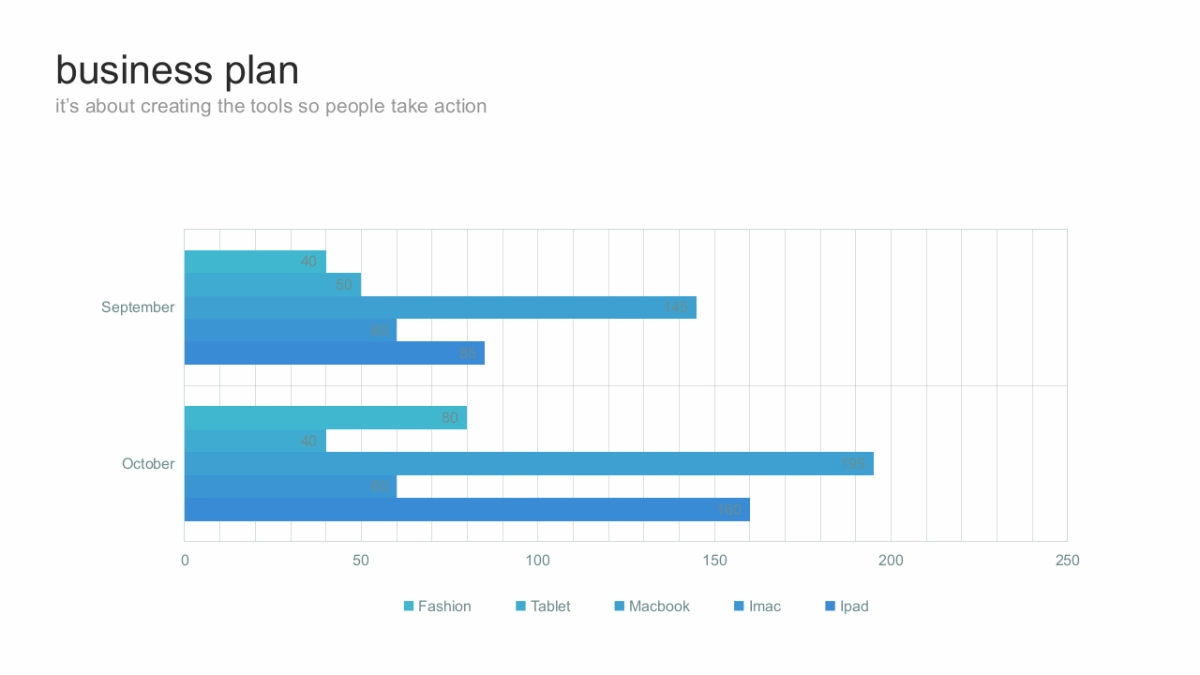 商务图表 (17)_第4页