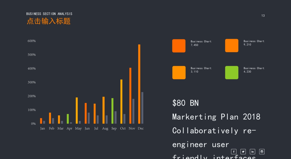 商务图表 (19)_第10页