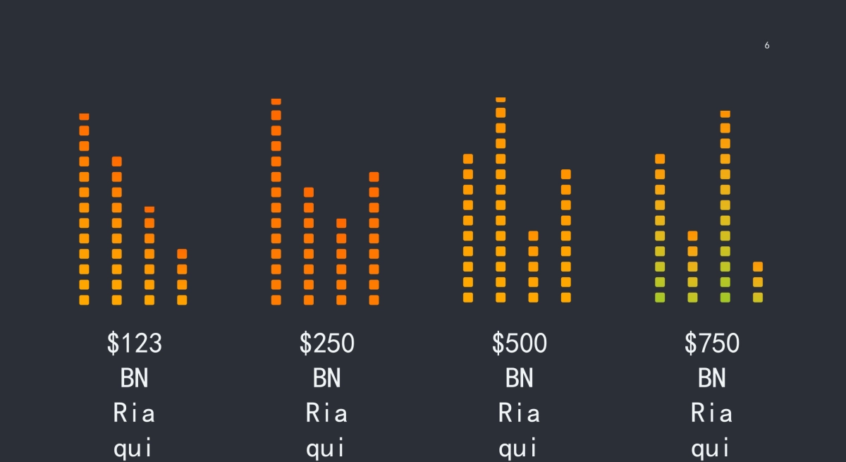 商务图表 (19)_第3页