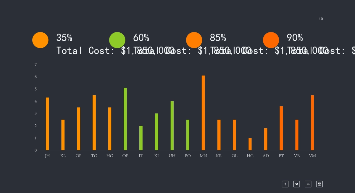 商务图表 (19)_第7页