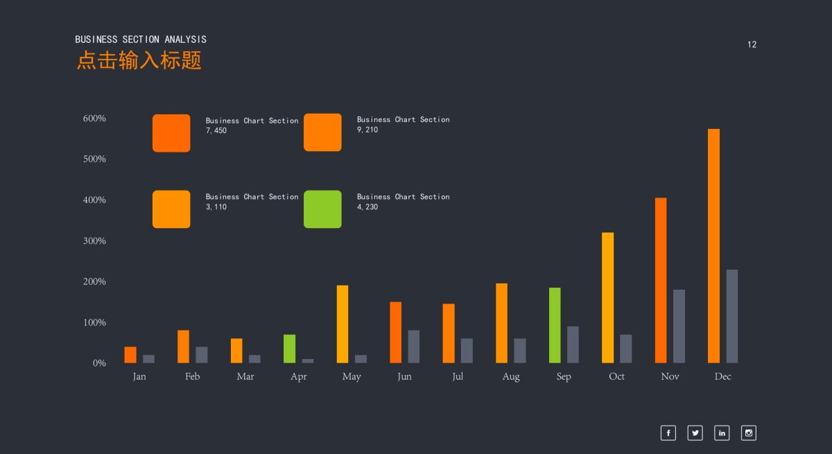 商务图表 (19)_第9页