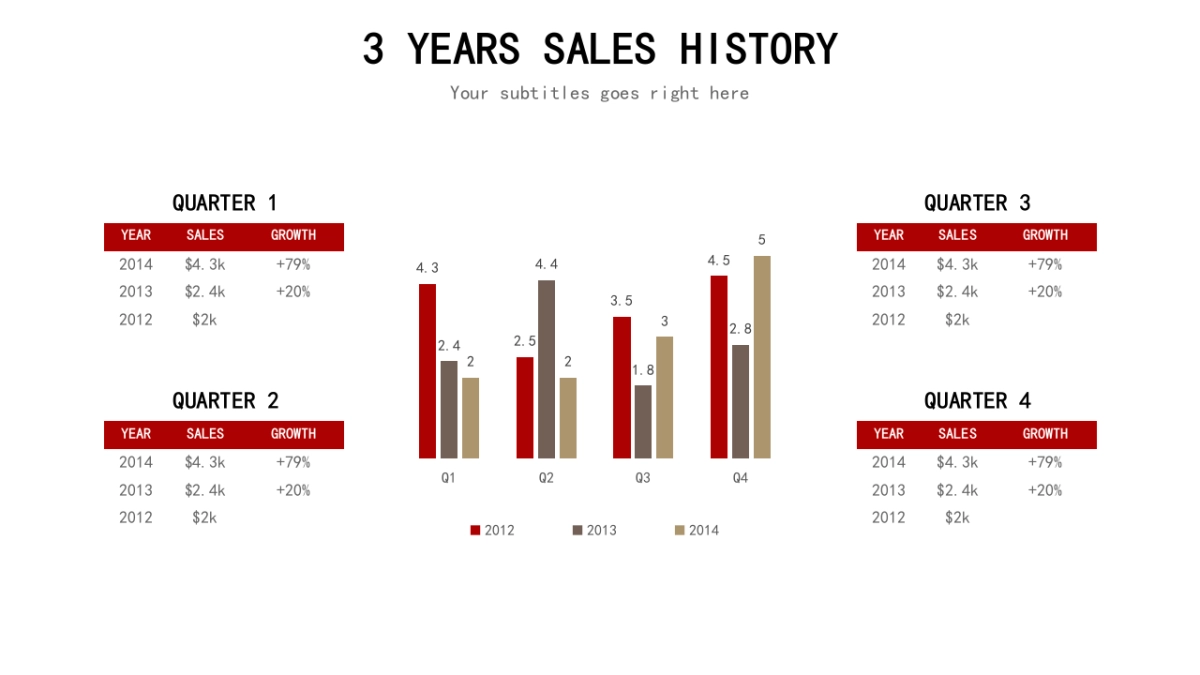 商务图表 (21)_第10页