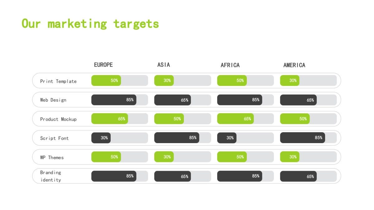 商务图表 (24)_第4页