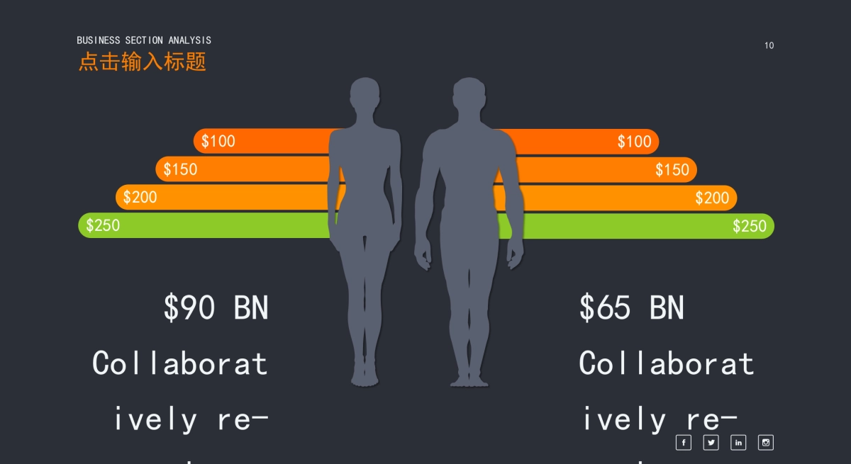 商务图表 (29)_第7页