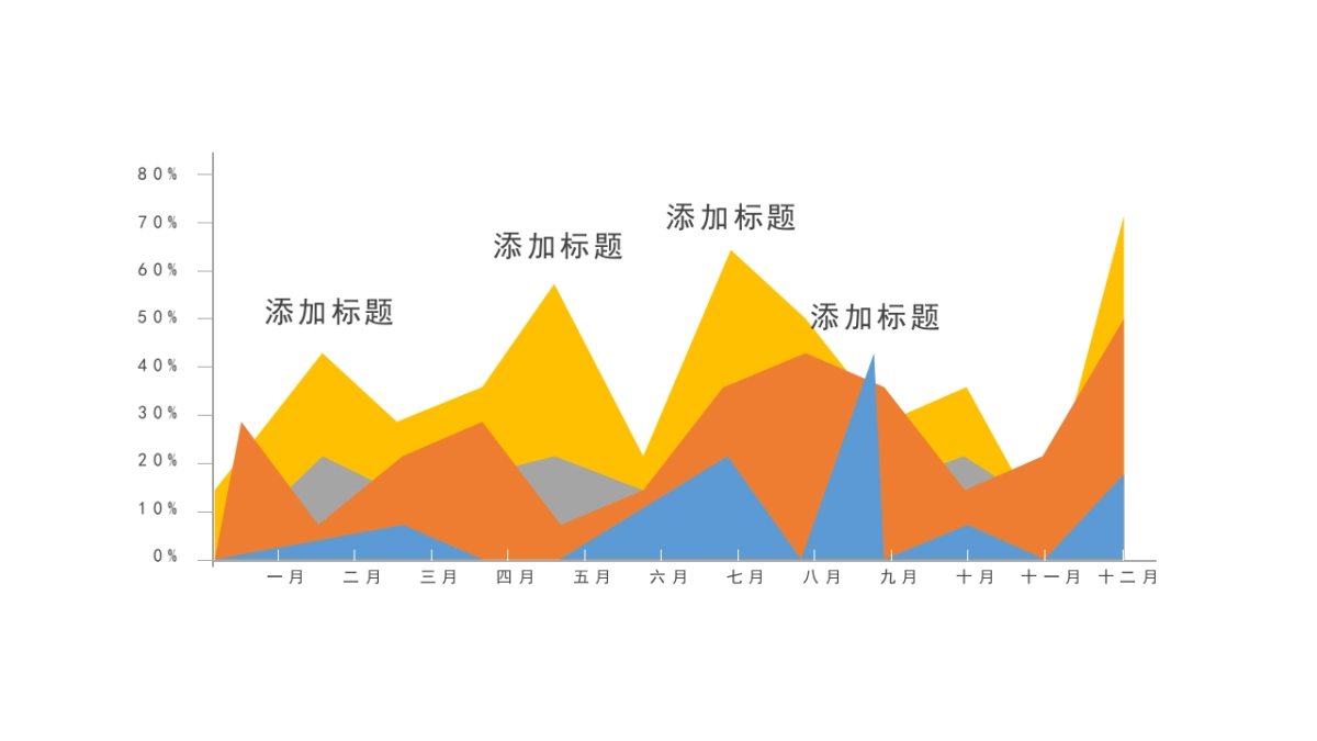 商务图表 (35)_第3页