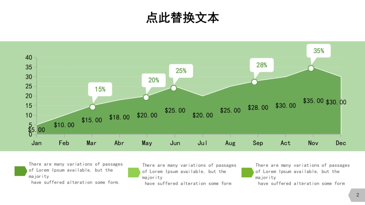 商务图表 (40)_第2页