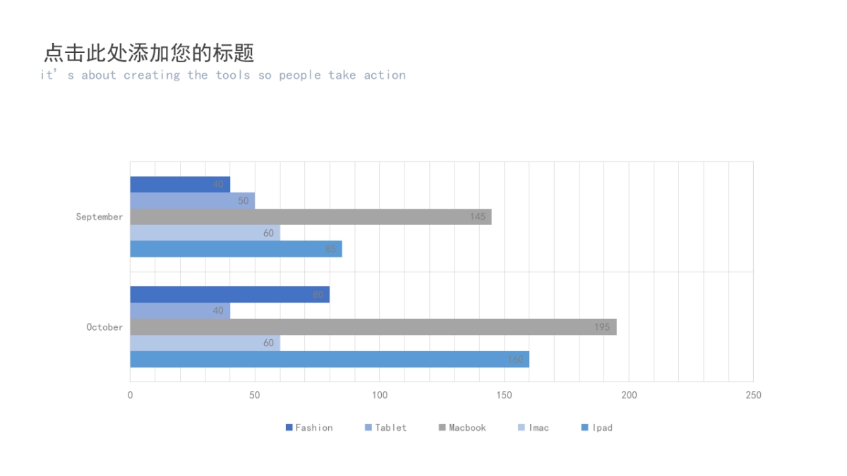 商务图表 (43)_第5页