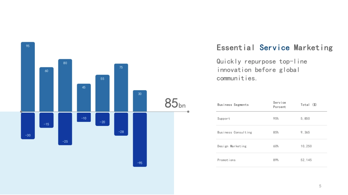 商务图表 (44)_第5页