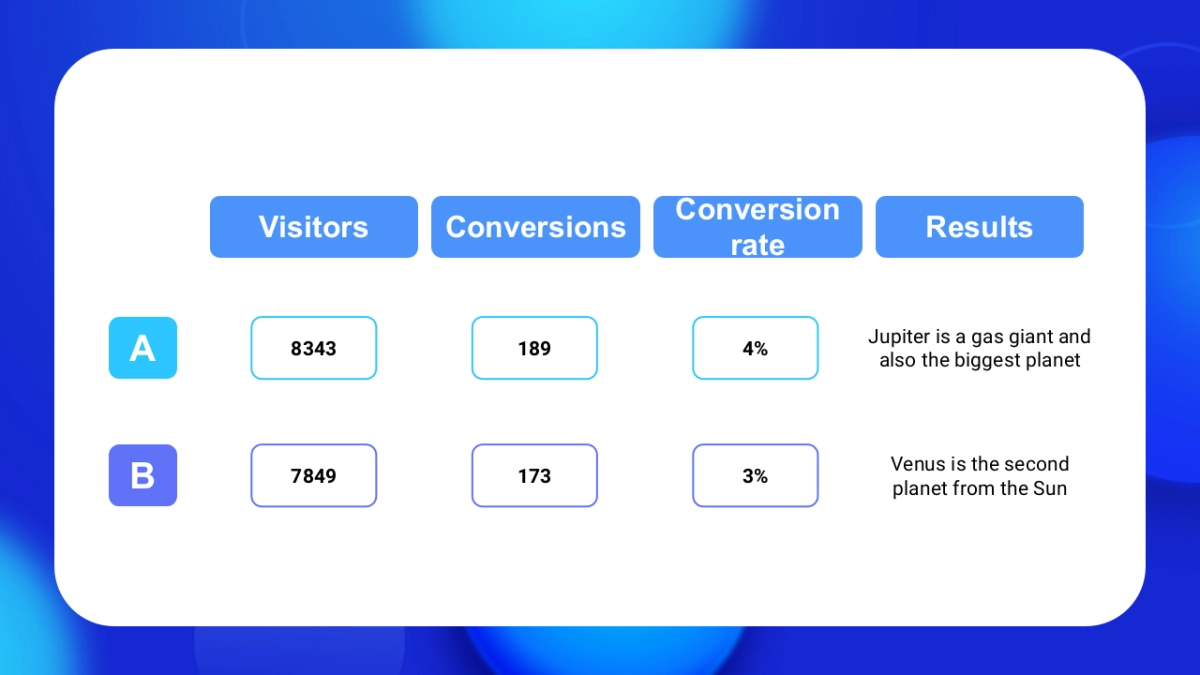PPT模板 (3)_第10页
