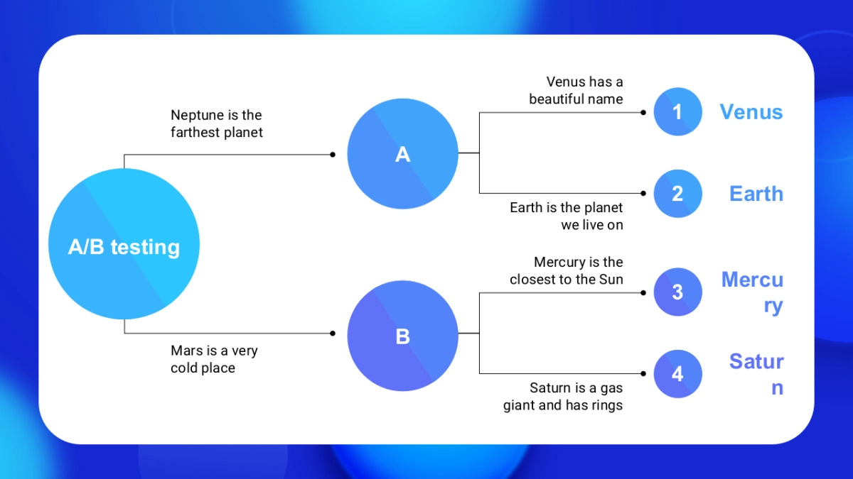 PPT模板 (3)_第6页