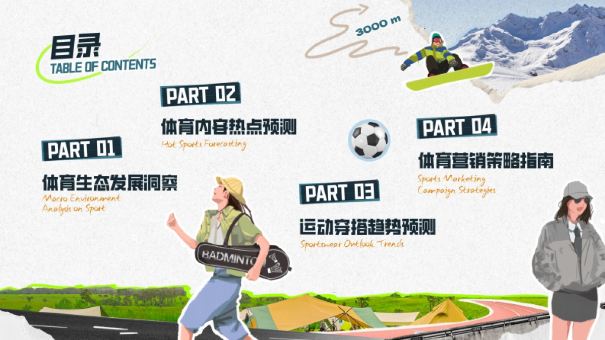 巨量算数：2024抖音体育运动潮流趋势报告_第3页