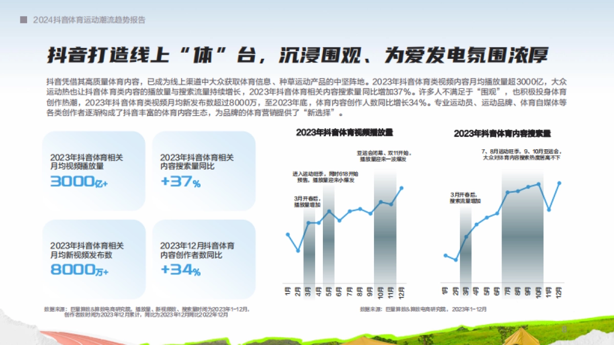 巨量算数：2024抖音体育运动潮流趋势报告_第8页